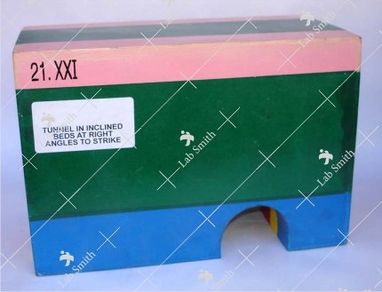 Tunnel in inclined beds at right angles to strike