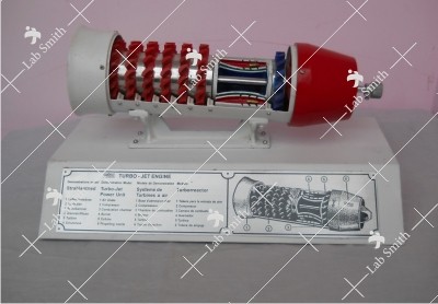 Turbojet Engine