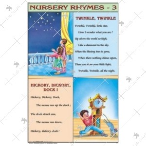 Twinkle Twinkle, Hickory Dickory Dock Nursery Chart