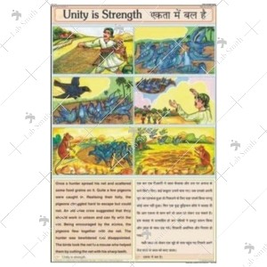 Unity Is Strength Chart