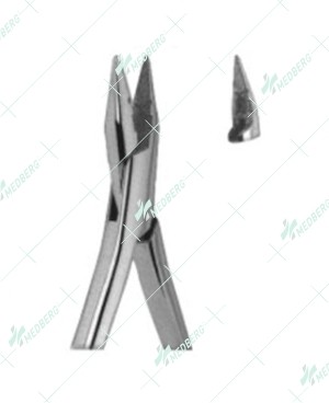 Universal Pin Roughening, Cutting and Bending Pliers