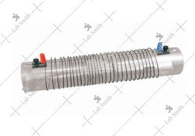 Variable Magnetic Field Coil