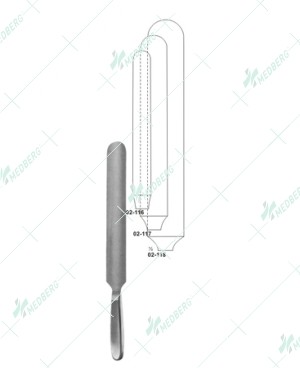 Virchow Knives