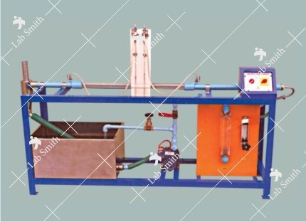 PRESSURE DROP IN TWO PHASE FLOW