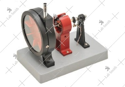 Water Turbine With Dynamo