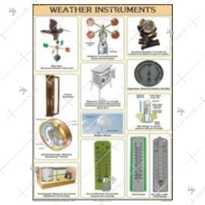 Weather Instrument Charts