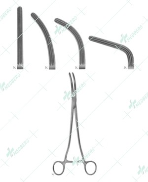 Wertheim Forceps, Parametrium clamps
