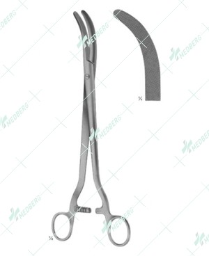 Wertheim Forceps, Parametrium clamps