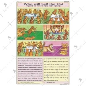 Who Will Bell The Cat Chart