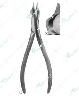 Wire Cutters and Wire Cutting Scissors, 150 mm
