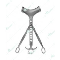 Abdominal Retractors