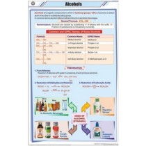 Alcohols Chart