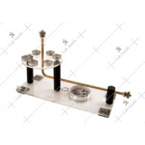 Ampere’s Demonstration