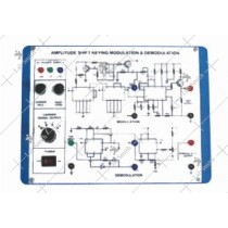 Amplitude Shift Keying Modulation And Demodulation