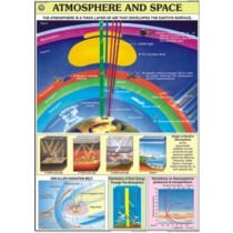 Atmosphere & Space Chart