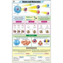 Atoms & Molecules Chart