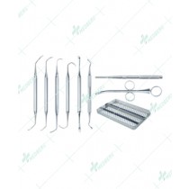 Basic Sinus Kit