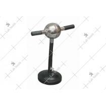 Biot’s Apparatus