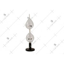 Crooke’s Radiometer, Double