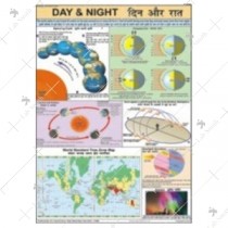 Day and Night Charts