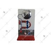 Demonstraton Electric Bell