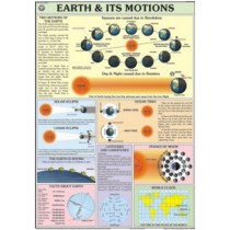 Earth And Its Motions Chart