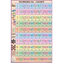 English Numerical For Mathematics Kit