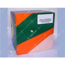 Fault across a pitching Anticline or syncline