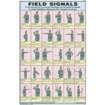 Field Signals Chart