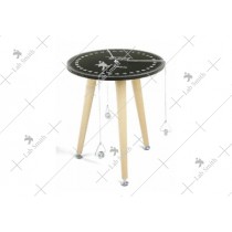 Force Table, Introductory