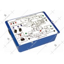 Frequency Modulation And Demodulation