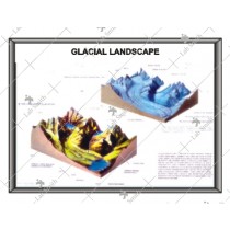 Glacial Landscape