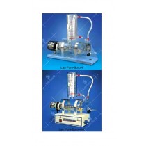 Lab Pure – Boro – 4SDT