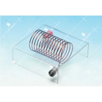 Magnetic Field Demo, Long Solenoid