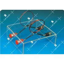 Magnetic Field Demo, Vertical Coils