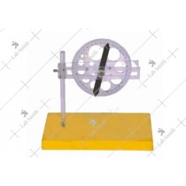 Magnetic Field Inclination