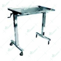 Mayo’s Trolley over the OT Table (Mechanically)