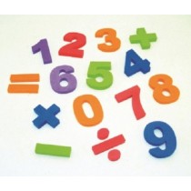 Number with Plate For Mathematics