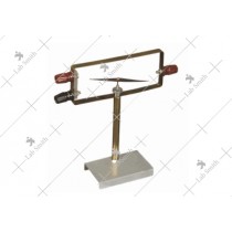 Oersted Apparatus
