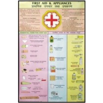 Outline of First Aid & Appliances Chart