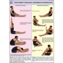 Paschimottanasan & Ardh Matsyendrasan Chart