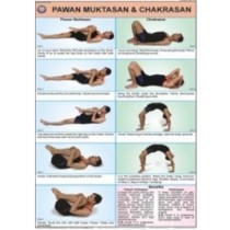 Pawan Muktasan & Chakrasan Chart