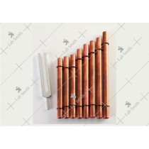 Pipes, Resonance Demonstration