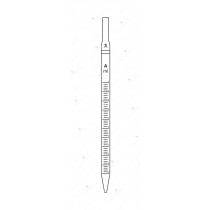 Pipette, Measuring, Graduated, Mohr type, Accuracy as per Class 'A' with works certificate. Colour coded. (These pipettes are graduated for the delivery from Zero mark at top to the last graduation mark)