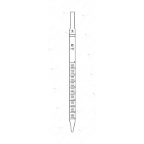 Pipette, measuring, Graduated, Serological, Accuracy as per Class 'B'.