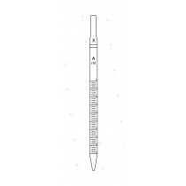 Pipettes, measuring, Graduated, Serological, Accuracy as per Class 'A' with works certificate. Colour Coded. (These pipettes are calibrated to deliver from any graduation line down to zero at the jet, with the last drop expelled by blowing).