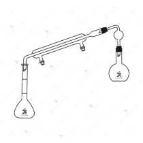 Reichert Wollney’s Apparatus