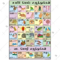 Tamil Alphabet Chart