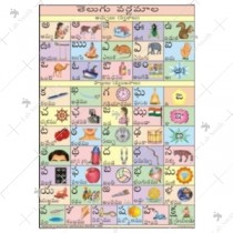 Telugu Alphabet Charts
