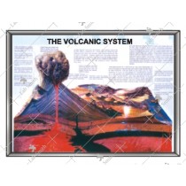 The Volcanic System